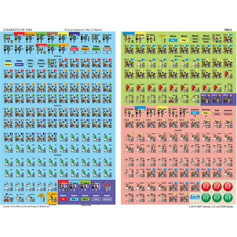 Chariots of Fire - Warfare in the Bronze Age