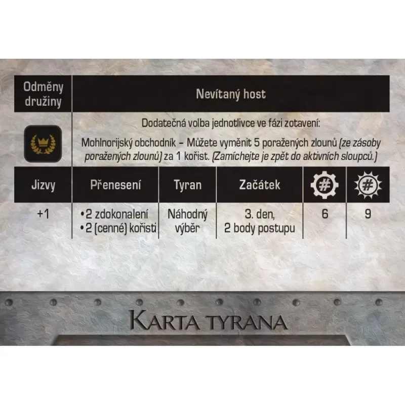 Kosti jsou vrženy - Věk tyranů