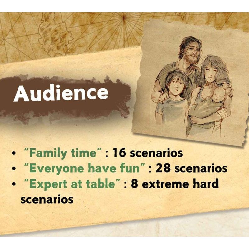 Robinson Crusoe - The Book of Adventures