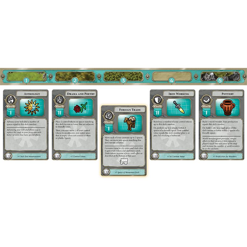 Civilization: A New Dawn