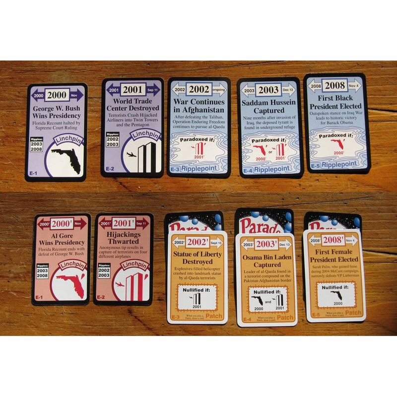 Chrononauts: The Gore Years