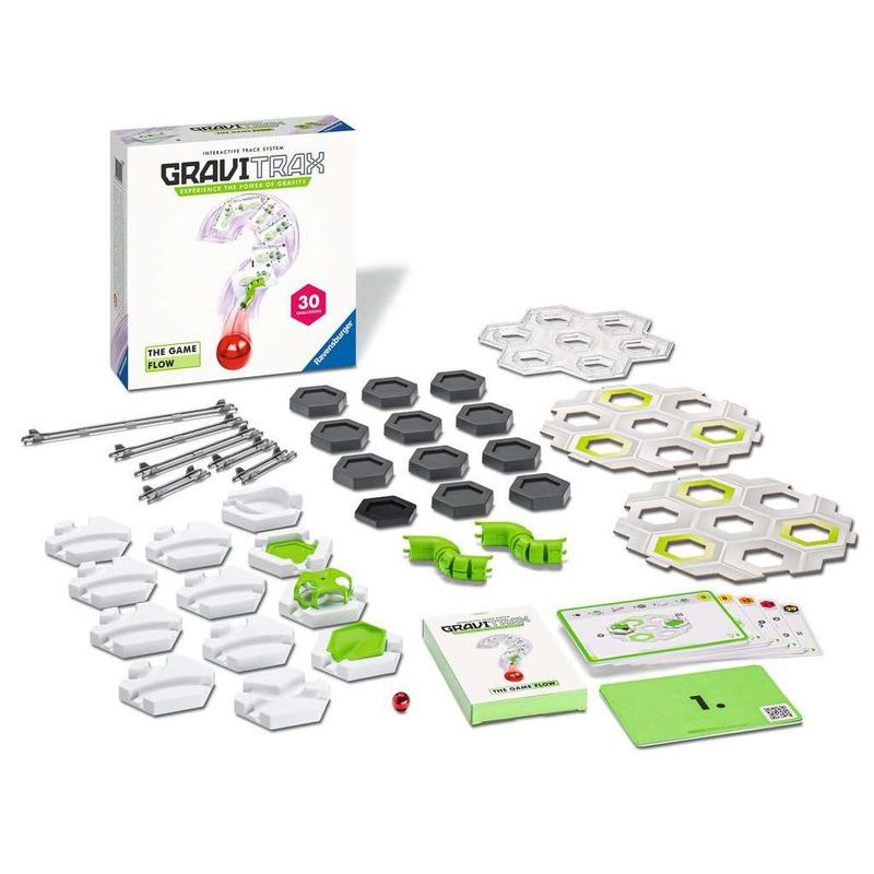 GraviTrax the Game: Průtok