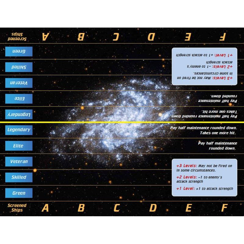 Space Empires: Close Encounters expansion