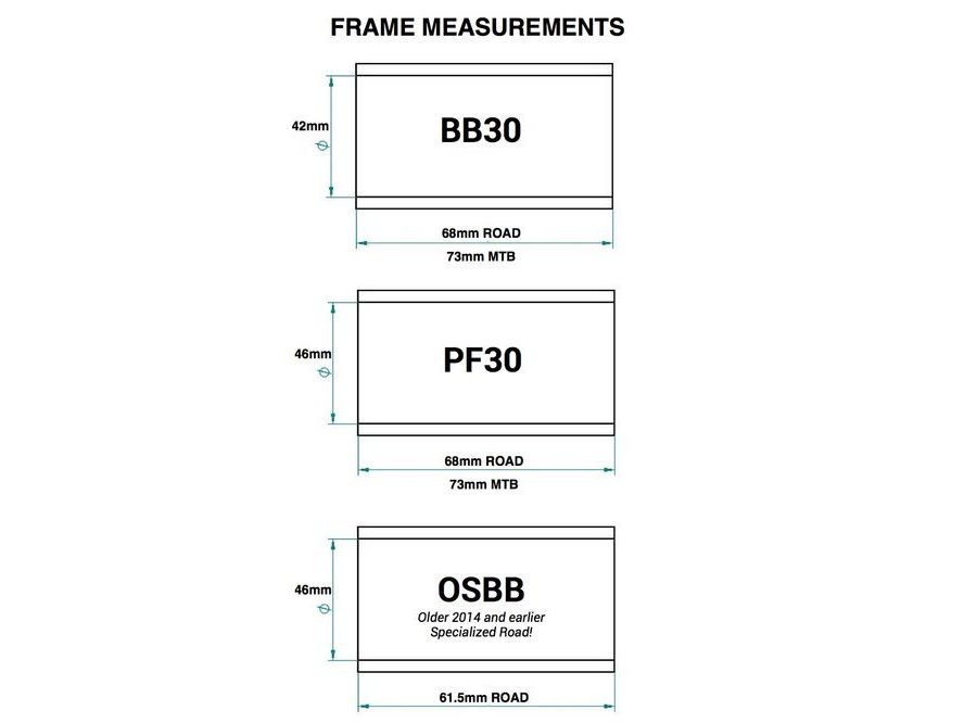 Středové složení Praxis ROAD BB30/PF30/Shimano