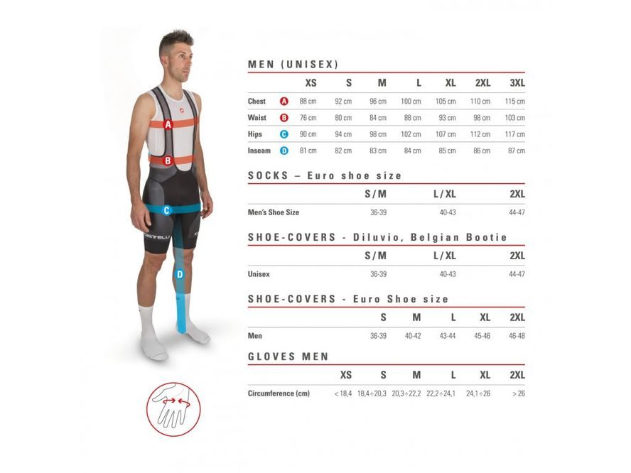 Dres Castelli Prologo 7 (savile blue/grey/red)