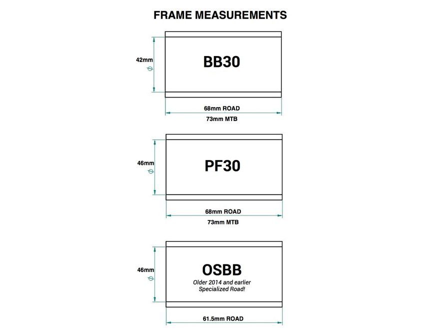 Středové složení Praxis MTB BB30/PF30/Sram GXP