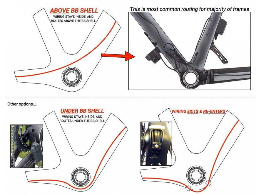 Středové složení Praxis ROAD BB30/PF30/Sram GXP