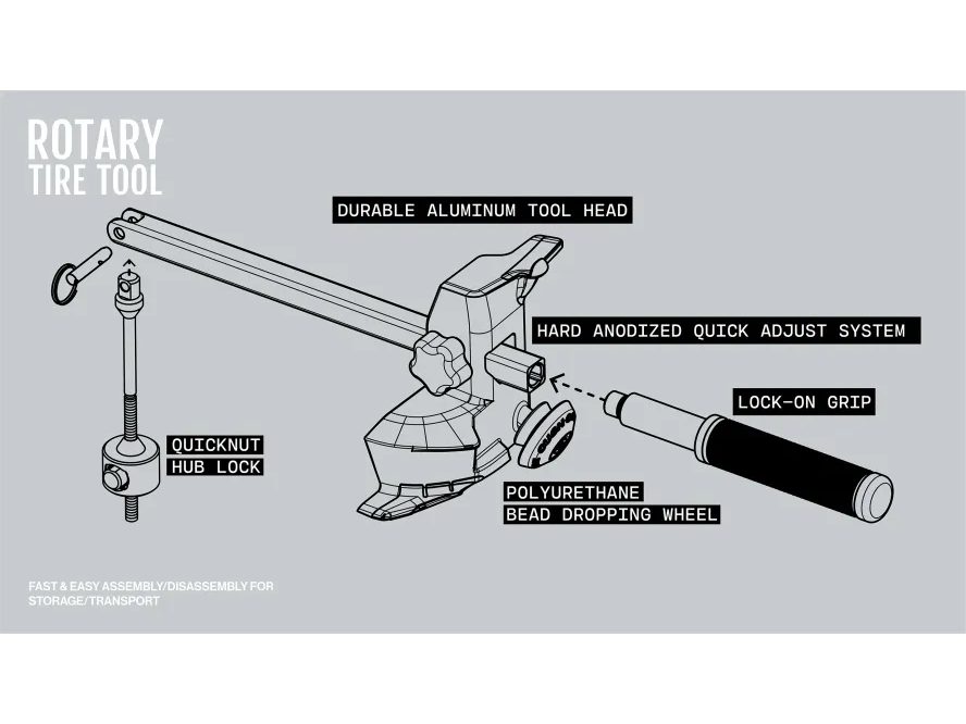 Cush Core Rotary Tyre Tool