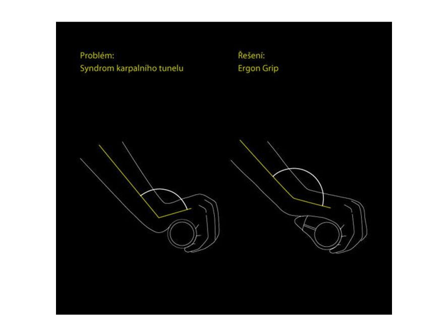 Gripy Ergon GP2-L