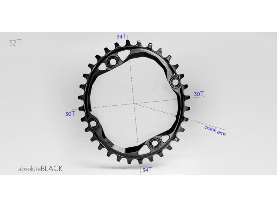 Převodník Absolut black Sram Oval 94BCD