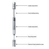 Hrot nástroj na rozbití skla s pružinou RELIFE RL-066A