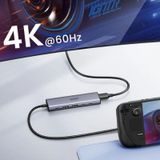 UGREEN USB-C Hub CM511 (35999), 2× USB-A 3.2 • 3× USB-C 3.2 • HDMI 4K60Hz – Grey