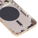 Battery Cover Housing for iPhone 13 Pro (Gold)
