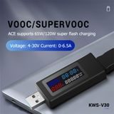 KEWEISI KWS-V30 USB tester napätia, prúdu a kapacity s IPS displejom