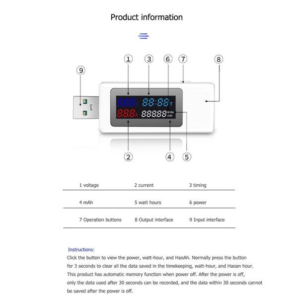 KEWEISI KWS-V30 USB tester napätia, prúdu a kapacity s IPS displejom