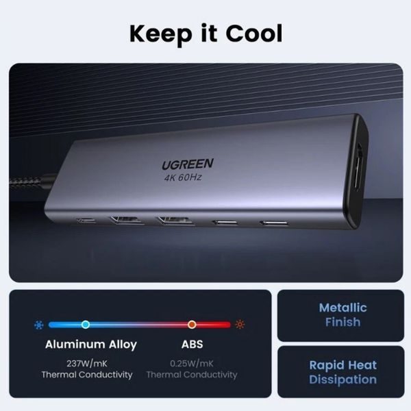 UGREEN USB-C Hub CM511 (35999), 2× USB-A 3.2 • 3× USB-C 3.2 • HDMI 4K60Hz – Grey