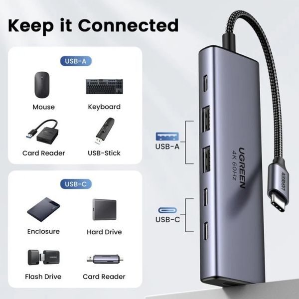 UGREEN USB-C Hub CM511 (35999), 2× USB-A 3.2 • 3× USB-C 3.2 • HDMI 4K60Hz – Grey