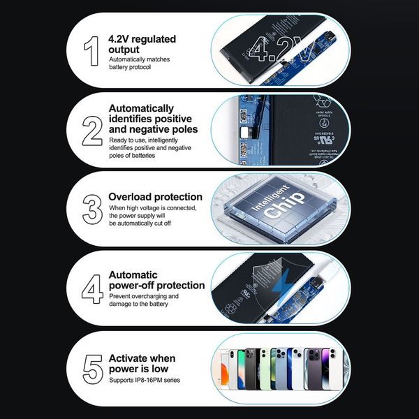 SUNSHINE SS-903 SE – Activation Board for iPhone 8-16 Pro Max Batteries