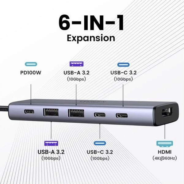 UGREEN USB-C Hub CM511 (35999), 2× USB-A 3.2 • 3× USB-C 3.2 • HDMI 4K60Hz – Grey