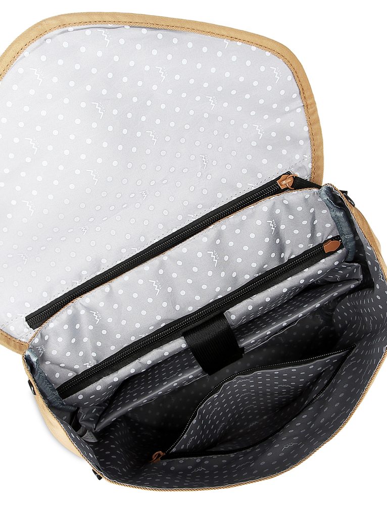 VUCH Joanna Jaunt Beige.

Hlavné zapínanie na magnet
 Dve vonkajšie vrecká na fľašu
 Vystužené vrecko na notebook
Priestranné bezpečnostné vrecko na chrbte pod popruhmi
 Vnútorné vrecúška na zips
Polstrovaný chrbát a ramenné popruhy pre pohodlné nosenie
 Batohy
Časy, keď batohy znamenali len aktovky do školy alebo športové kusy na vysokohorské túry, sú dávno preč.