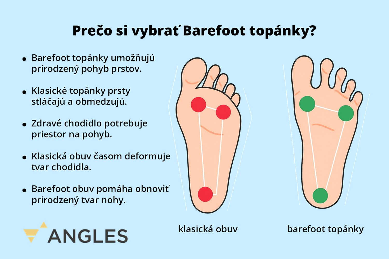 Porovnanie barefoot topánok s klasickými topánkami