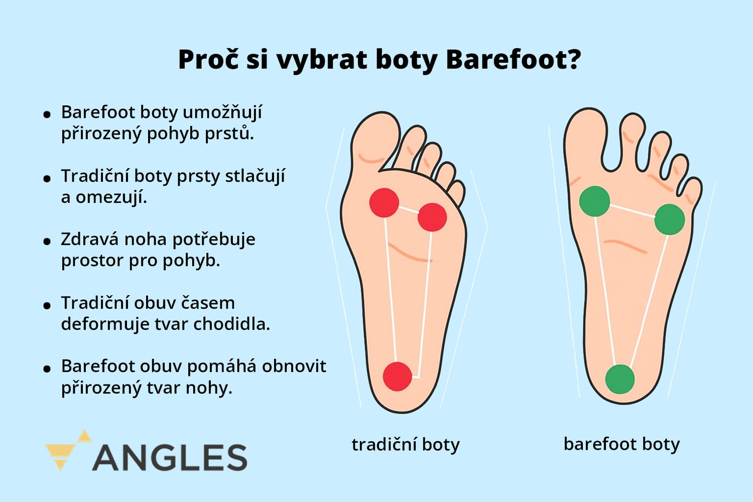 Porovnání barefootových bot s klasickými botami