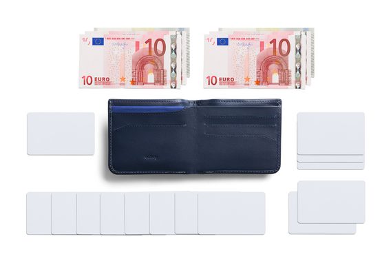 Bellroy Hide&Seek RFID