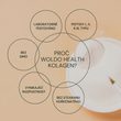 Kolagen s kyselinou hyaluronovou 500g