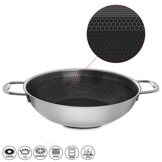 Pánev COOKCELL WOK nepř. povrch 3 vrstvá pr. 28cm