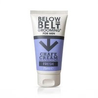 Below the Belt — Chafe Cream