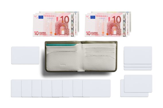 Bellroy Hide & Seek RFID