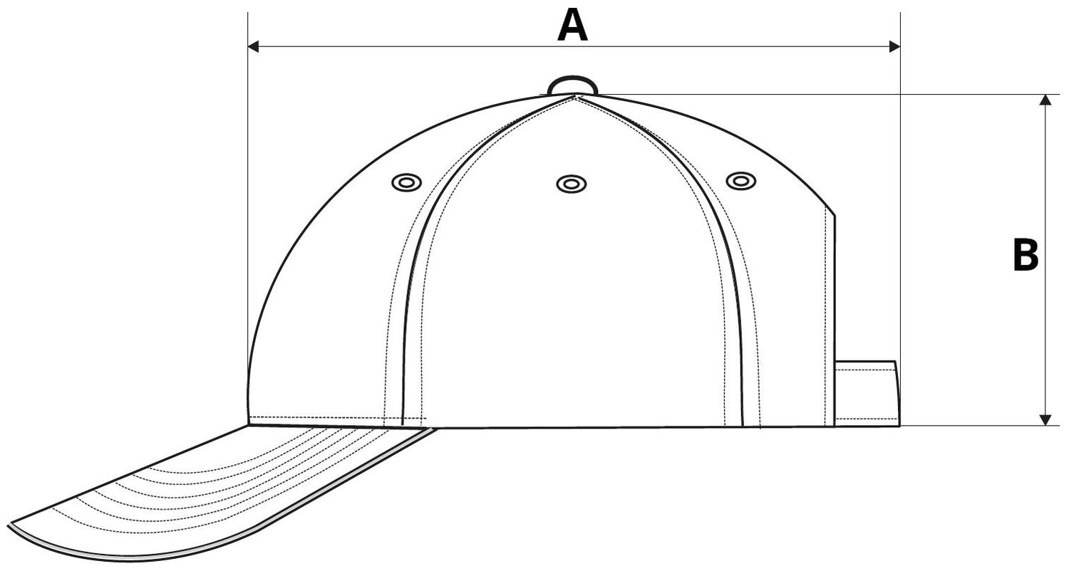 Cap 5P