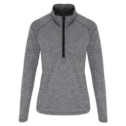 DÁMSKÉ TRIČKO S DLOUHÝM RUKÁVEM A 1/4 ZIPEM - SPORTOVNÍ TRIČKA S DLOUHÝM RUKÁVEM - SPORTOVNÍ OBLEČENÍ