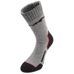 ZIMNÍ PONOŽKY CXS THERMOSTEP - PONOŽKY - OBUV