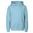 DĚTSKÁ MIKINA CHILL - NEBESKY MODRÁ - DĚTSKÉ MIKINY - DĚTSKÉ OBLEČENÍ
