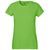 DÁMSKE TRIČKO CLASSIC Z ORGANICKEJ FAIRTRADE BAVLNY - TRIČKÁ S KRÁTKYM RUKÁVOM - OBLEČENIE