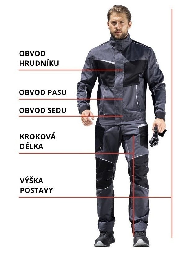 Měření