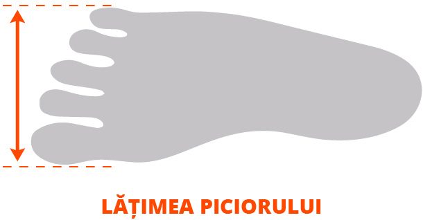 Lățimea piciorului