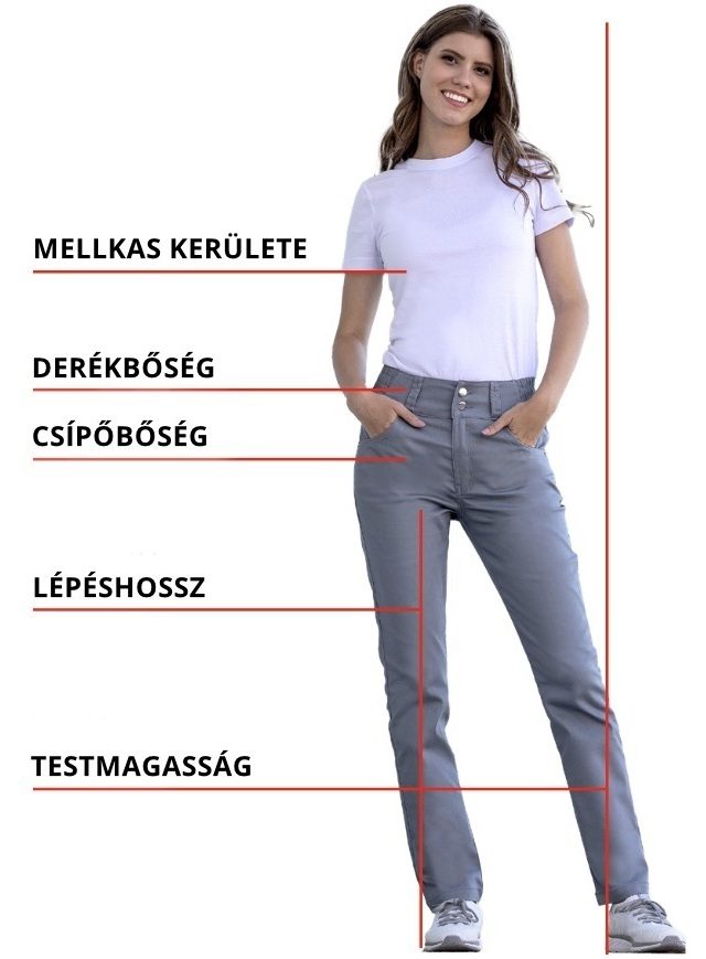 Mérés
