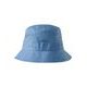 PĂLĂRIE CLASSIC - BUCKET HATS - ACCESORII