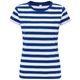 DAMEN T-SHIRT GESTREIFT - GESTREIFTE T-SHIRTS - KLEIDUNG