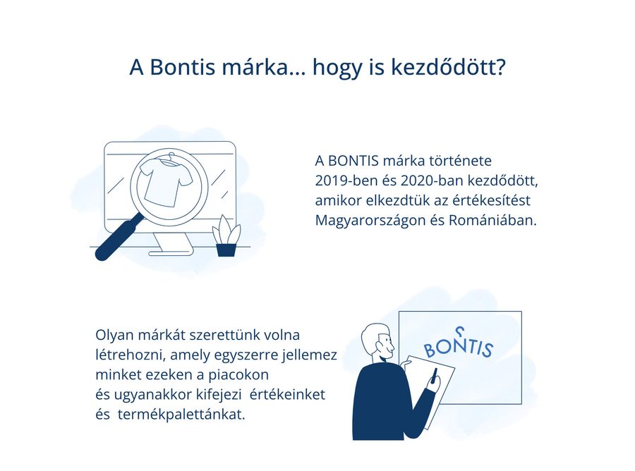 Bontis
