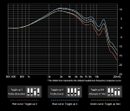 Topping Audio Hane