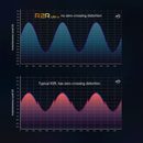 iBasso DX270 - šedá
