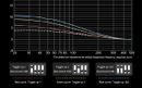 Topping Audio Hane