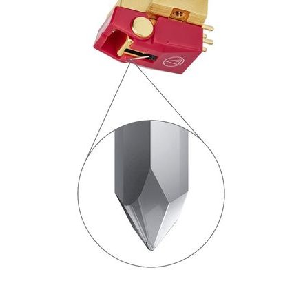 Audio-Technica AT-VM740xML/H