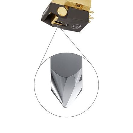 Audio-Technica AT-VM750xSH/H