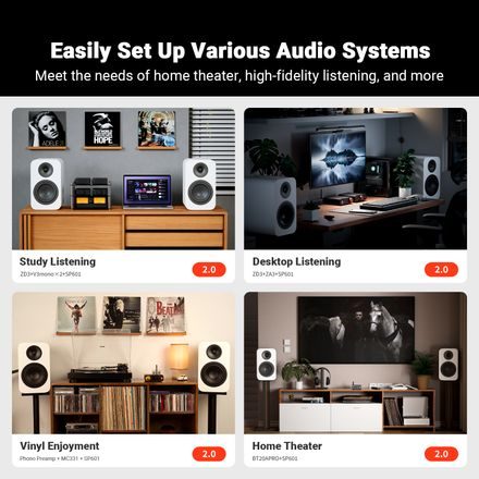 Fosi Audio SP601