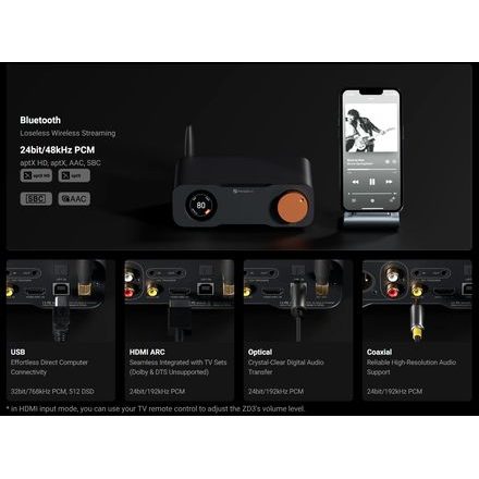 Fosi Audio ZD3