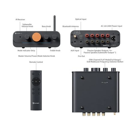 Fosi Audio HT4S